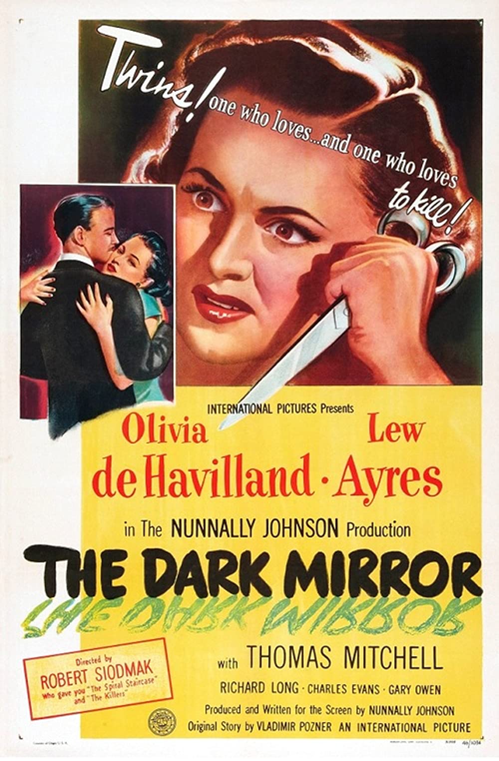 ดูหนังออนไลน์ฟรี The Dark Mirror (1946) เดอะ ดาร์ก มีเรอะ